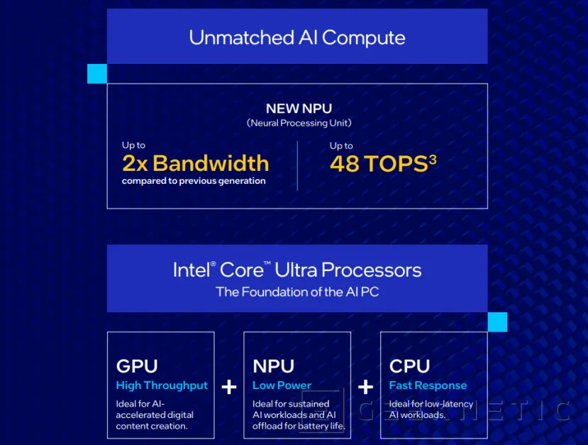 Geeknetic Llegan los portátiles con Intel Lunar Lake, prometiendo superar sobradamente a Qualcomm y AMD en rendimiento y eficiencia 30