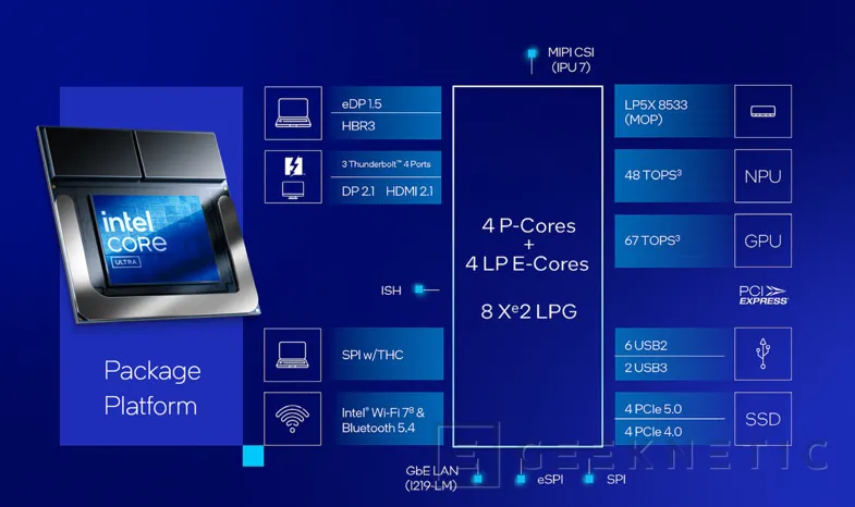 Geeknetic Llegan los portátiles con Intel Lunar Lake, prometiendo superar sobradamente a Qualcomm y AMD en rendimiento y eficiencia 1