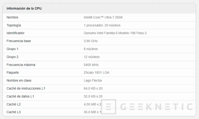 Geeknetic Las últimas pruebas filtradas en Geekbench 6 del Intel Core Ultra 7 265K logran superar en un solo núcleo y multinúcleo al AMD Ryzen 9 9950X 1