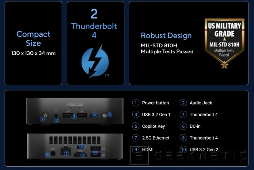 Geeknetic ASUS NUC 14 Pro AI: Intel Core Ultra 9 para un &quot;Copilot+ Mini PC&quot; 4