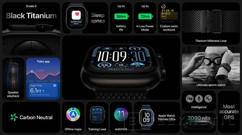 Geeknetic Nuevo Apple Watch Series 10, con el S10 y NPU integrada para funciones avanzadas para salud y el sueño gracias a la IA 4