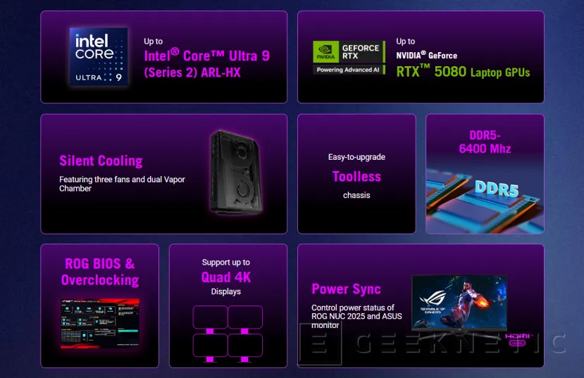 Geeknetic ASUS actualiza el ROG NUC con CPUs Intel Core Ultra 200HX y gráficas RTX 5080 2