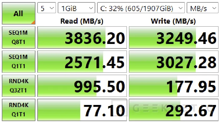 Geeknetic  PCSpecialist Nebula Elite Review con Core Ultra 7 265KF y RTX 4080 Super 32