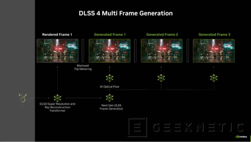 Geeknetic NVIDIA GeForce RTX 5090 FE Review 7