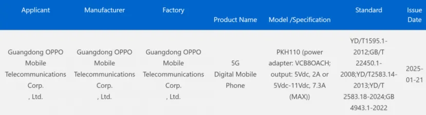 Geeknetic El OPPO Find N5 llegará con carga de 80 W, resistencia IPX9 y un modelo con conexión satelital 1