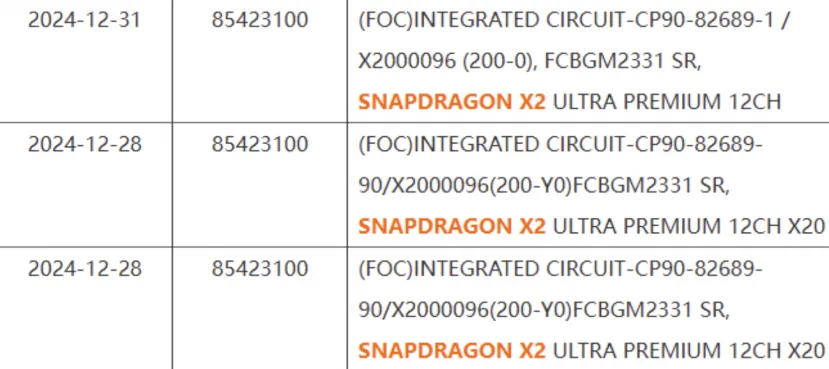 Geeknetic El Snapdragon X2 Ultra Premium se filtra en un manifiesto de envío 1