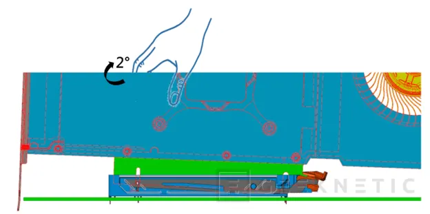 Geeknetic Algunos usuarios han reportado daños con el sistema Q-Release Slim de ASUS, el fabricante no encuentra problema en este sistema 2