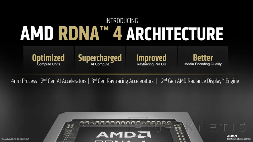 Geeknetic Nuevas tarjetas gráficas AMD Radeon RX 9070 Series, con RDNA 4 y rendimiento mejorado gracias a la Inteligencia Artificial 1