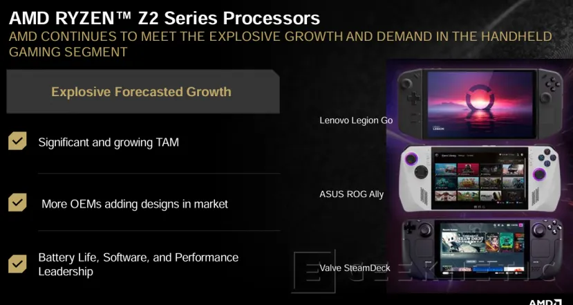 Geeknetic AMD presenta los nuevos Ryzen Z2 Series para consolas portatiles con tres nuevos modelos 2