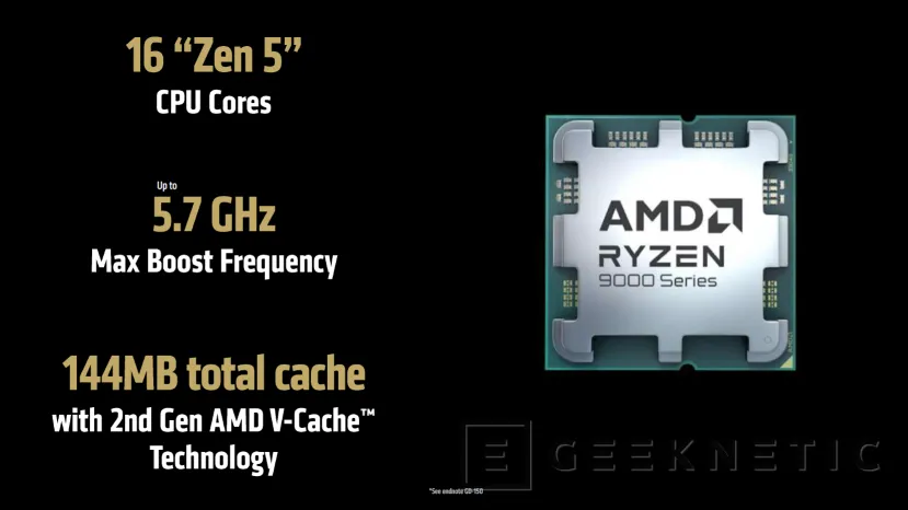 Geeknetic Llegan los AMD Ryzen 9 9950X3D y 9900X3D, hasta 16 núcleos Zen 5, 144 MB de caché y 5,7 GHz 2