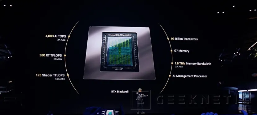 Geeknetic NVIDIA anuncia las RTX 50 enfocadas a renderizar juegos usando IA 1