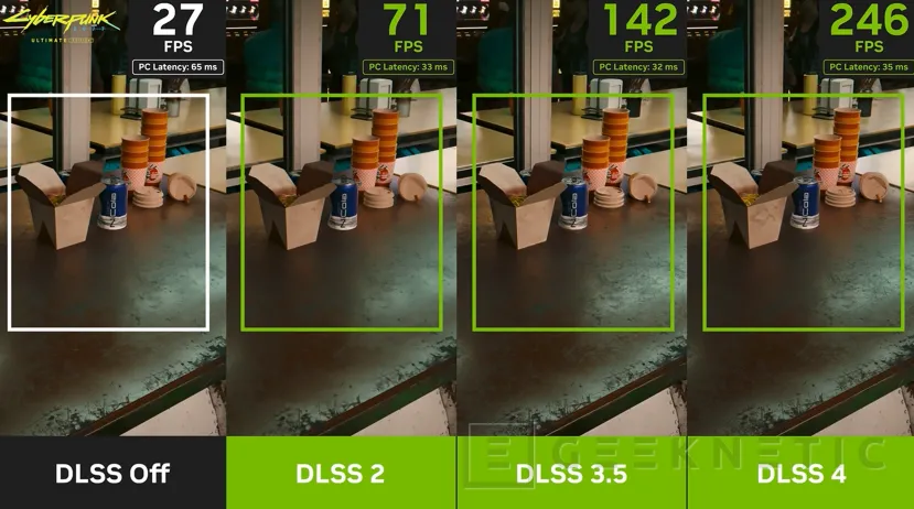 Geeknetic NVIDIA DLSS 4 con  Multi Frame Generation promete 8 veces más rendimiento 1