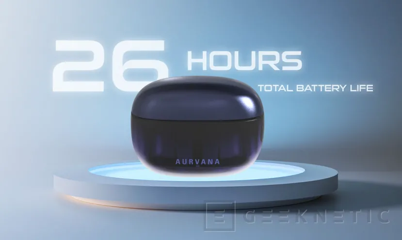 Geeknetic Nuevos auriculares Creative Aurvana Ace 3 con drivers dinámicos xMEMS y personalización del audio 4