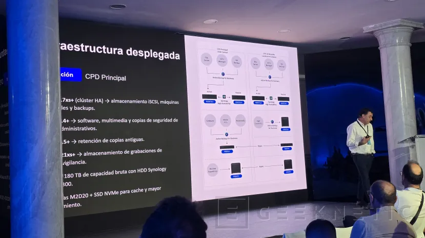 Geeknetic El Tribunal Constitucional y Synology: soluciones escalables y adaptadas a las necesidades de cada cliente 1