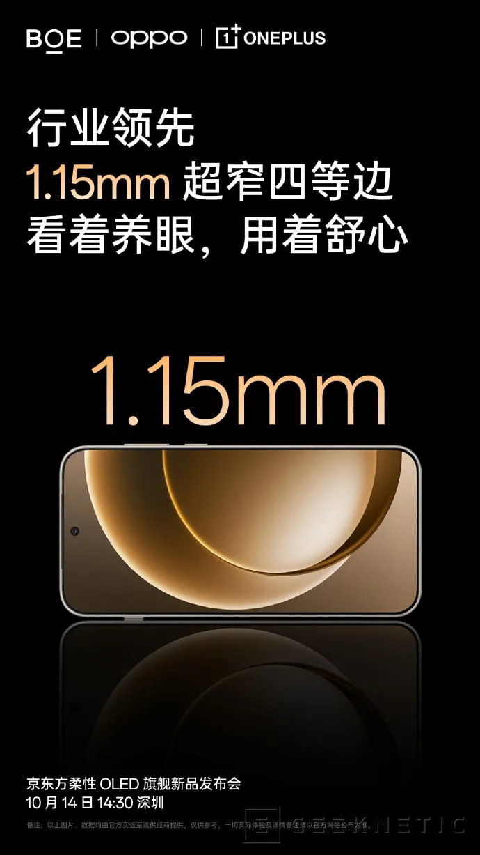 Geeknetic El OnePlus 15 llegará con 1,15 mm de bisel, pantalla un 13% más brillante y un 30% más duradera 3