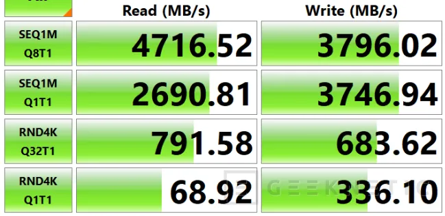 Geeknetic AORUS Elite 16 AE6H Review 38