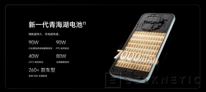 Geeknetic Honor presenta los Magic8 Series, Snapdragon 8 Elite Gen 5, cámara de 200 MP y nuevo botón para IA 4