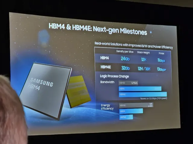 Geeknetic Samsung fabricará memorias HBM4E con 3,5 TB/s de ancho de banda 1
