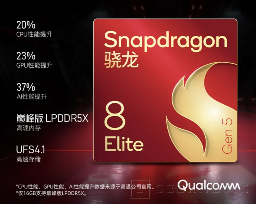 Geeknetic El ZTE Nubia 80 Ultra viene con el Snapdragon 8 Elite Gen 5 y batería de silicio-carbono de 7.200 mAh 1