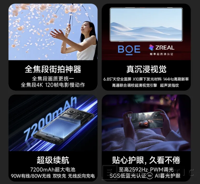 Geeknetic El ZTE Nubia 80 Ultra viene con el Snapdragon 8 Elite Gen 5 y batería de silicio-carbono de 7.200 mAh 2