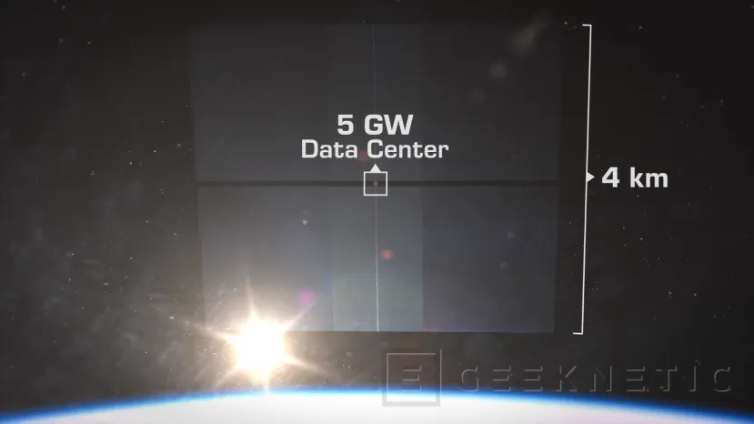 Geeknetic La NVIDIA H100 viaja al espacio para acelerar las tareas de un satélite de Starcloud orbitando la tierra 3