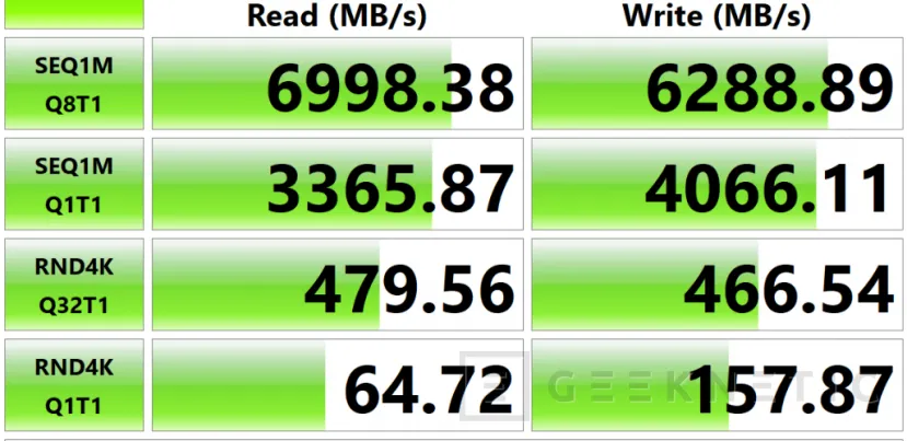 Geeknetic ASUS ProArt P16 OLED H7606WX Review 27