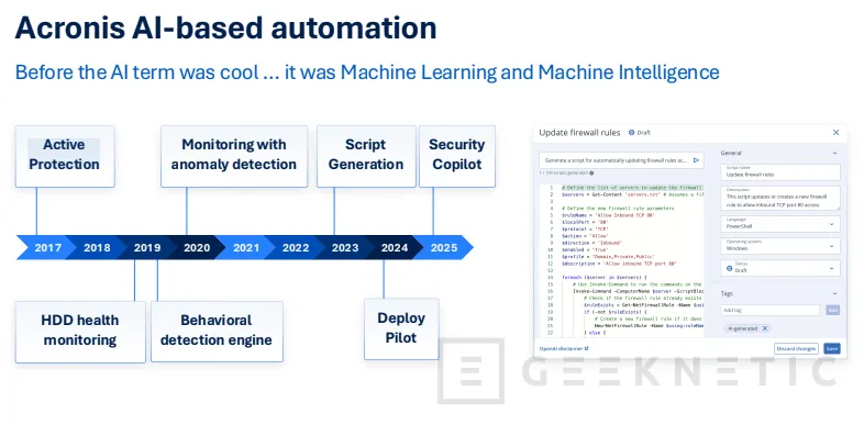 Geeknetic Acronis nos muestra su plataforma integral para MSP, incluyendo backups, ciberseguridad e IA. ¿Es realmente la solución ideal? 4