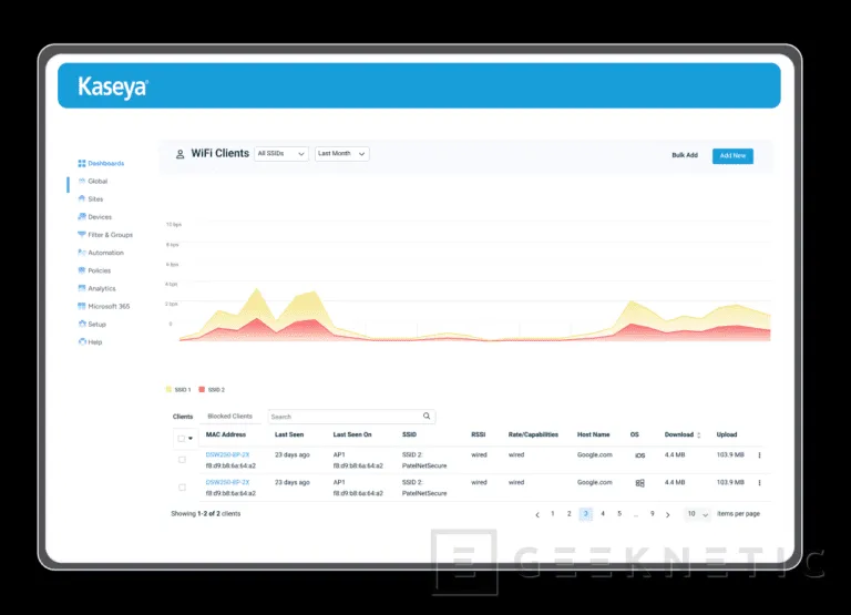Geeknetic Acronis nos muestra su plataforma integral para MSP, incluyendo backups, ciberseguridad e IA. ¿Es realmente la solución ideal? 9