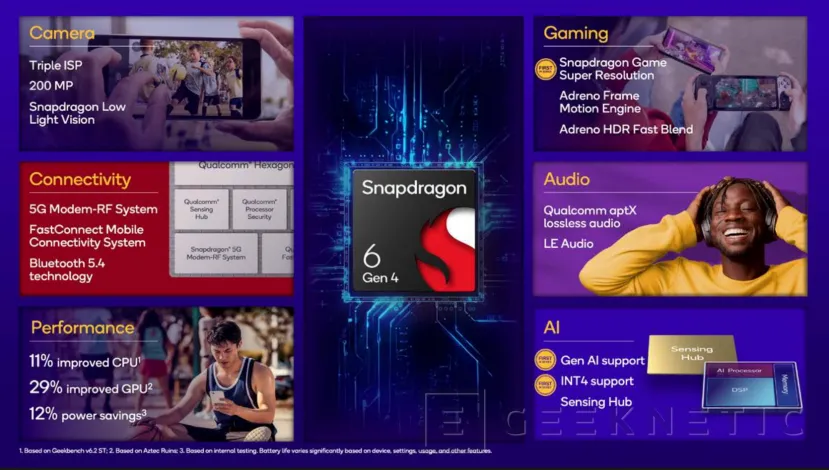 Geeknetic Procesadores Móviles del 2025 y 2026: Los mejores SoCs desde las gamas Ultra Premium a Entrada 13