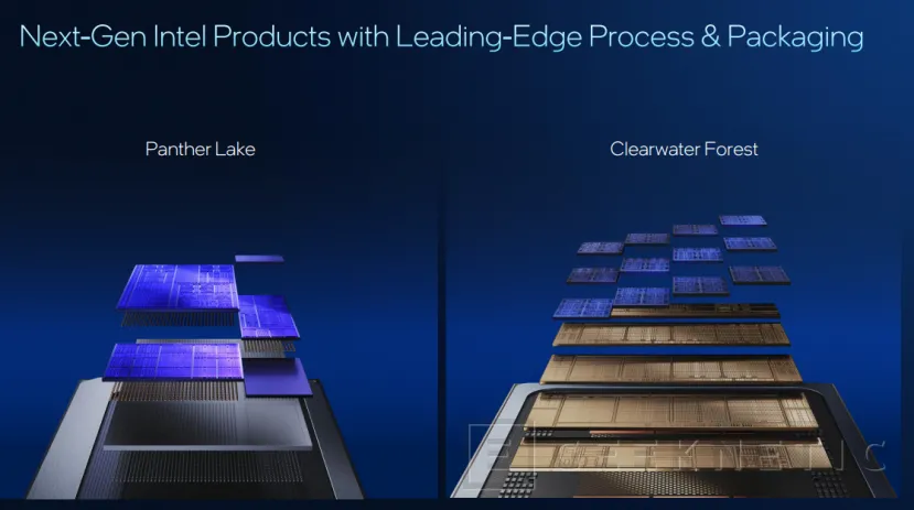 Geeknetic Intel 18A, RibbonFET y PowerVIA 1