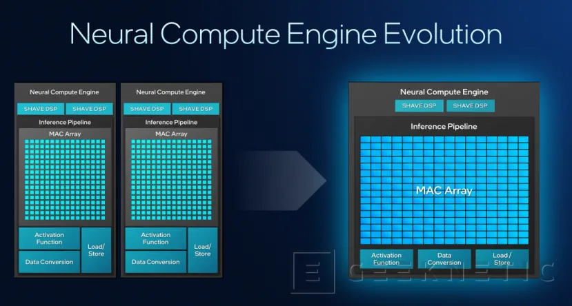 Geeknetic Intel Panther Lake, NPU 5 1