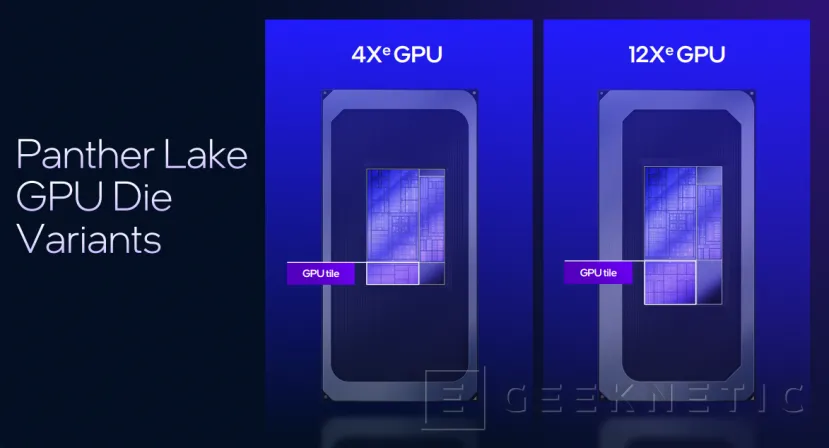 Geeknetic Los nuevos gráficos Xe3 Intel Arc B-Series del Intel Panther Lake 3