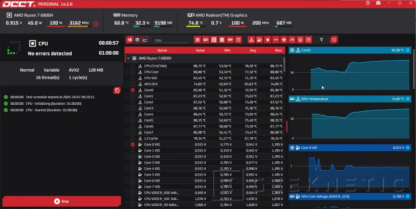 Geeknetic Geekom A6 Review 9