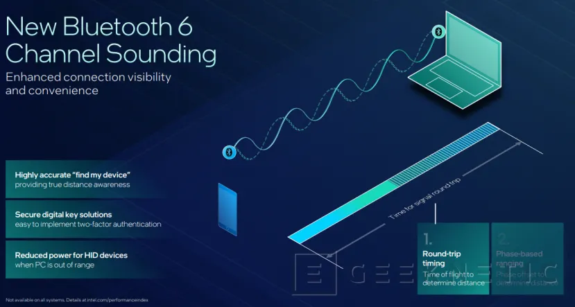 Geeknetic Nueva conectividad Wi-Fi 7 R2 y Bluetooth 6 en los Intel Panther Lake 8