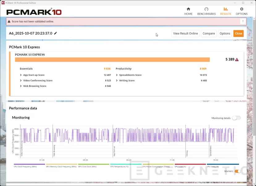 Geeknetic Geekom A6 Review 13