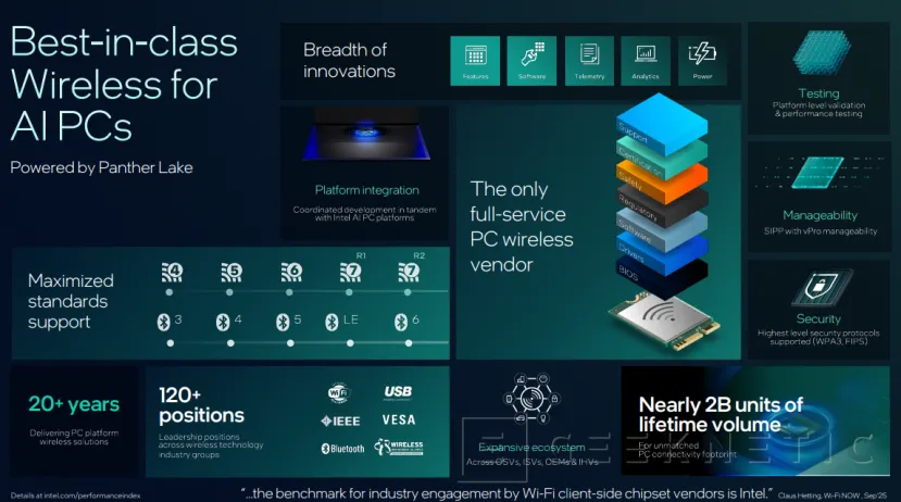 Geeknetic Nueva conectividad Wi-Fi 7 R2 y Bluetooth 6 en los Intel Panther Lake 1