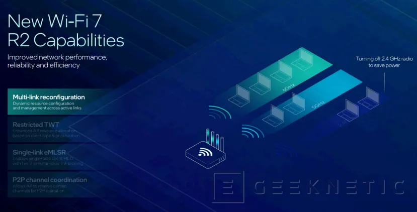 Geeknetic Nueva conectividad Wi-Fi 7 R2 y Bluetooth 6 en los Intel Panther Lake 4