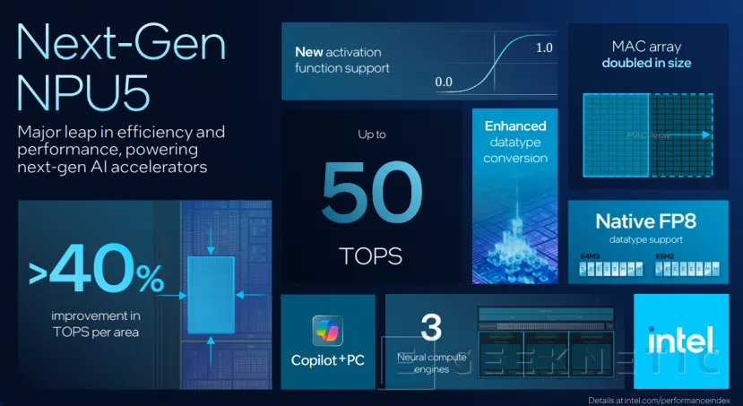 Geeknetic Intel Panther Lake, NPU 5 5