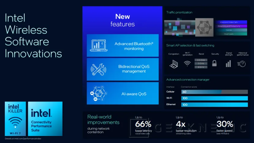 Geeknetic Nueva conectividad Wi-Fi 7 R2 y Bluetooth 6 en los Intel Panther Lake 10