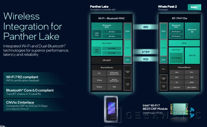 Geeknetic Nueva conectividad Wi-Fi 7 R2 y Bluetooth 6 en los Intel Panther Lake 2