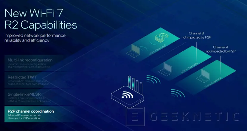 Geeknetic Nueva conectividad Wi-Fi 7 R2 y Bluetooth 6 en los Intel Panther Lake 6