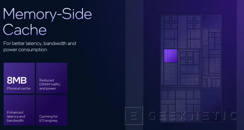 Geeknetic Intel Panther Lake, arquitectura basada en Intel 18A 12