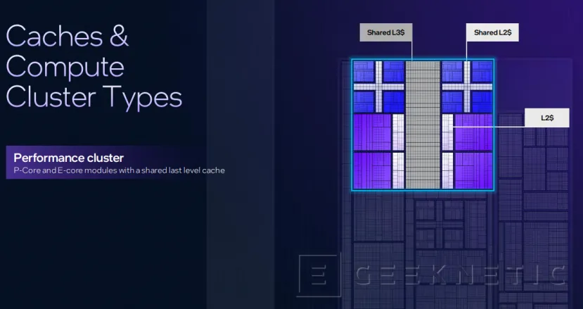 Geeknetic Intel Panther Lake, arquitectura basada en Intel 18A 10