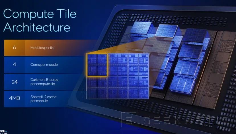 Geeknetic Intel ClearWater Forest, arquitectura de los nuevos Xeon 6+ 9