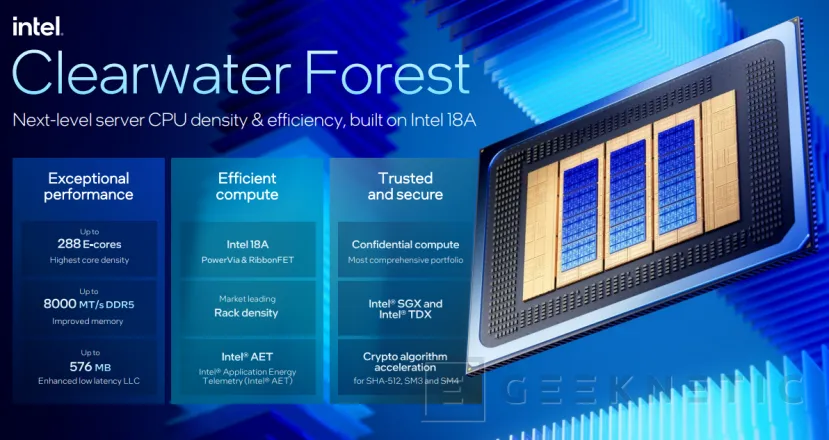 Geeknetic Intel ClearWater Forest, arquitectura de los nuevos Xeon 6+ 8