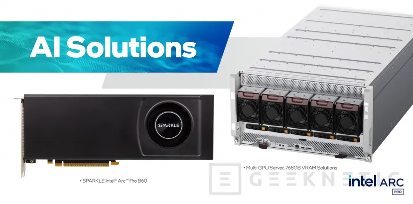 Geeknetic Sparkle anuncia un nuevo servidor con 768 GB de VRAM, incluye hasta 16 gráficas Intel Arc Pro B60 con GPU doble 1