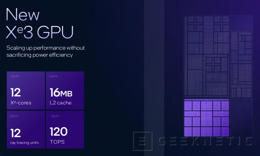 Geeknetic Intel Panther Lake, arquitectura basada en Intel 18A 13