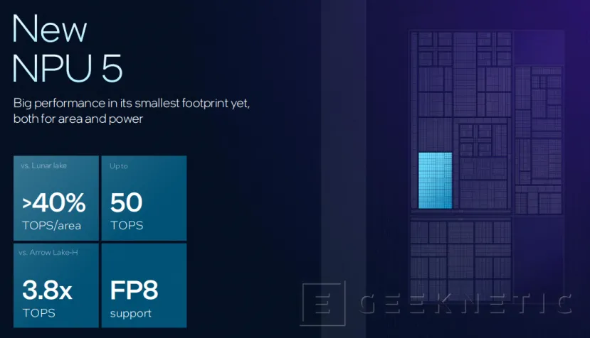 Geeknetic Intel Panther Lake, arquitectura basada en Intel 18A 14