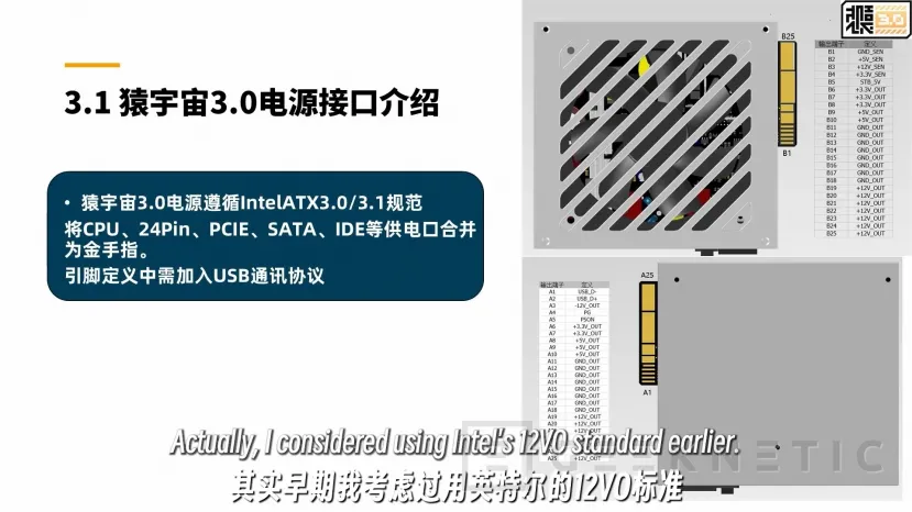 Geeknetic Nuevo concepto BTF 3.0 que incluye fuentes y ventiladores sin cables y refrigeración líquida con tubos cortos 4