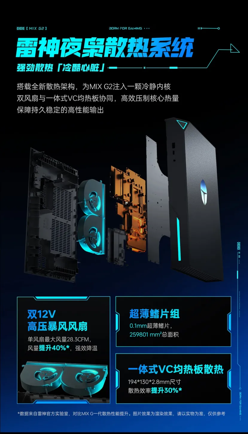 Geeknetic El MiniPC Thunderobot MIX G2 ofrece un Intel Core Ultra 9 275HX y una NVIDIA RTX 5090M en un chasis de 3,2 litros 2